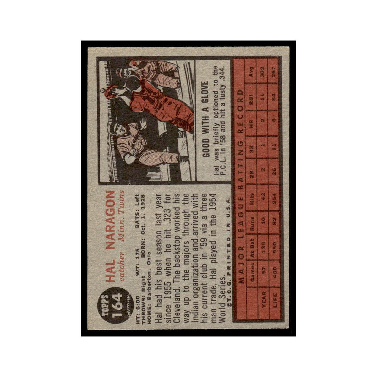 Hal Naragon 1962 Topps #164 Minnesota Twins Baseball Card VG