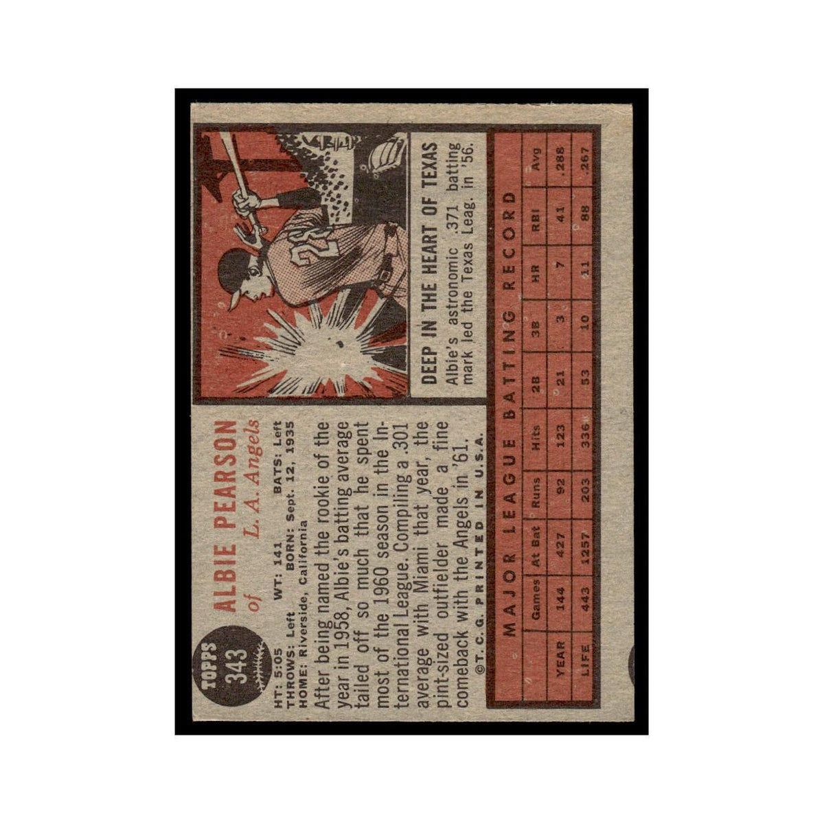 Albie Pearson 1962 Topps #343 Los Angeles Angels Baseball Card VG