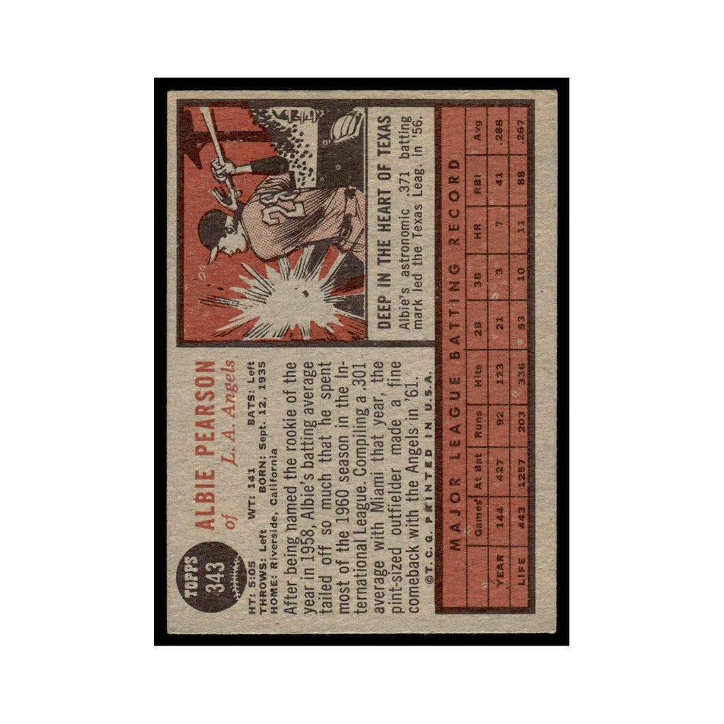 Albie Pearson 1962 Topps #343 Los Angeles Angels Baseball Card VG