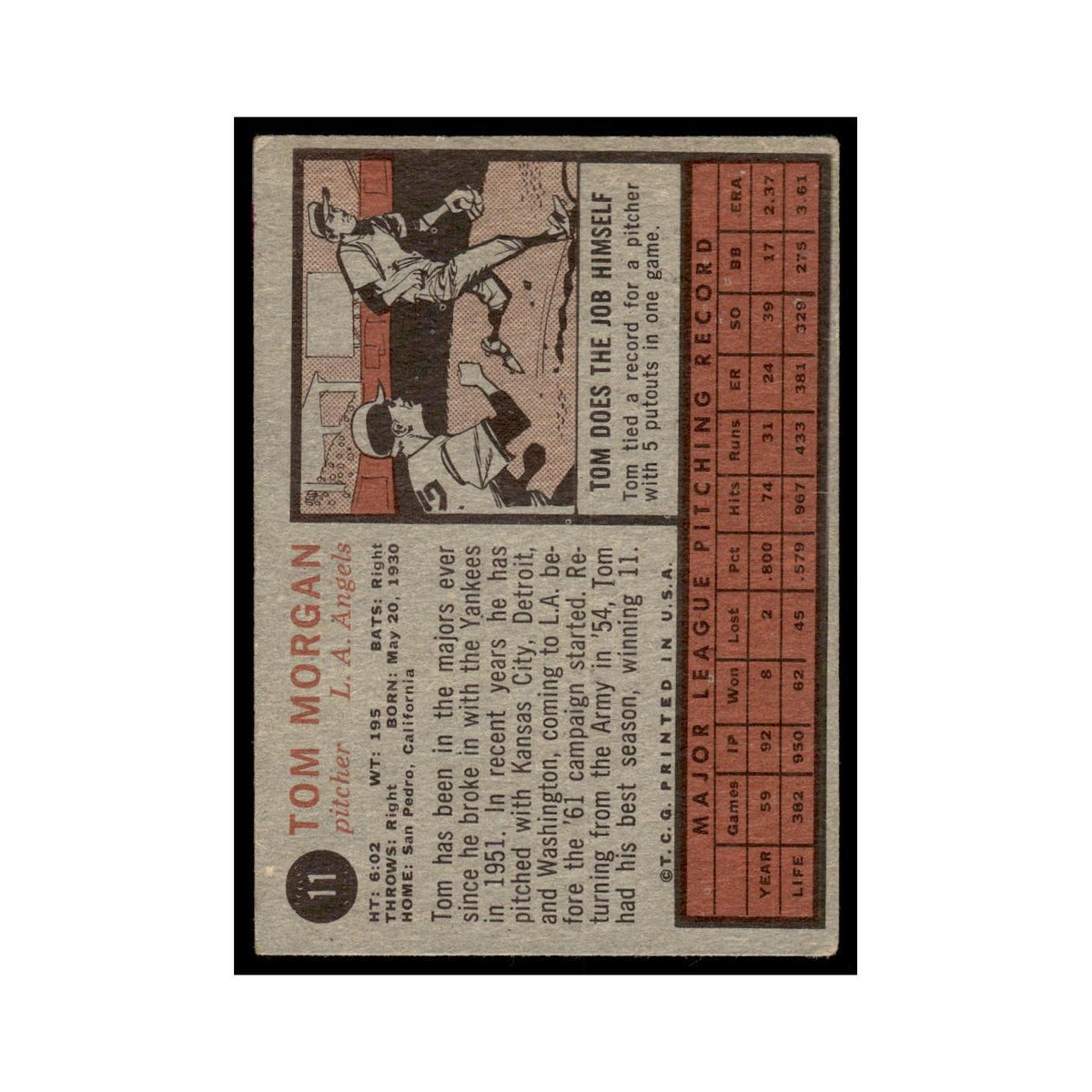 Tom Morgan 1962 Topps #11 Los Angeles Angels Baseball Card VG