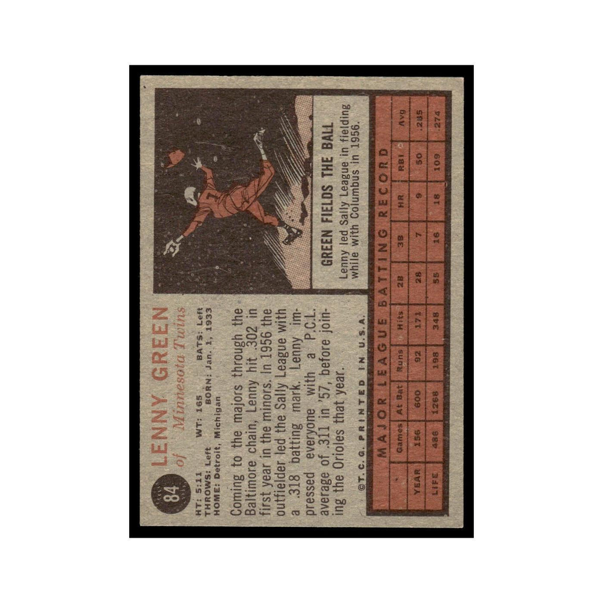 Lenny Green 1962 Topps #84 Minnesota Twins Baseball Card VG