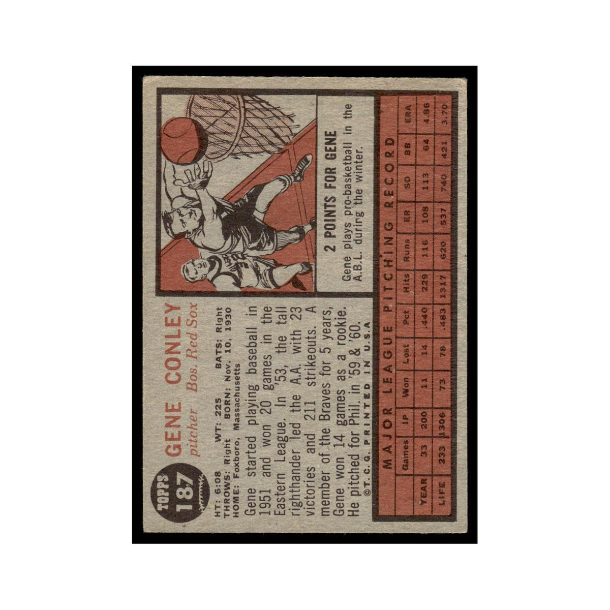 Gene Conley 1962 Topps #187 Boston Red Sox Baseball Card VG