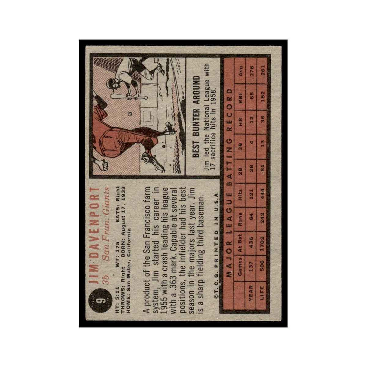 Jim Davenport 1962 Topps #9 San Francisco Giants Baseball Card VG