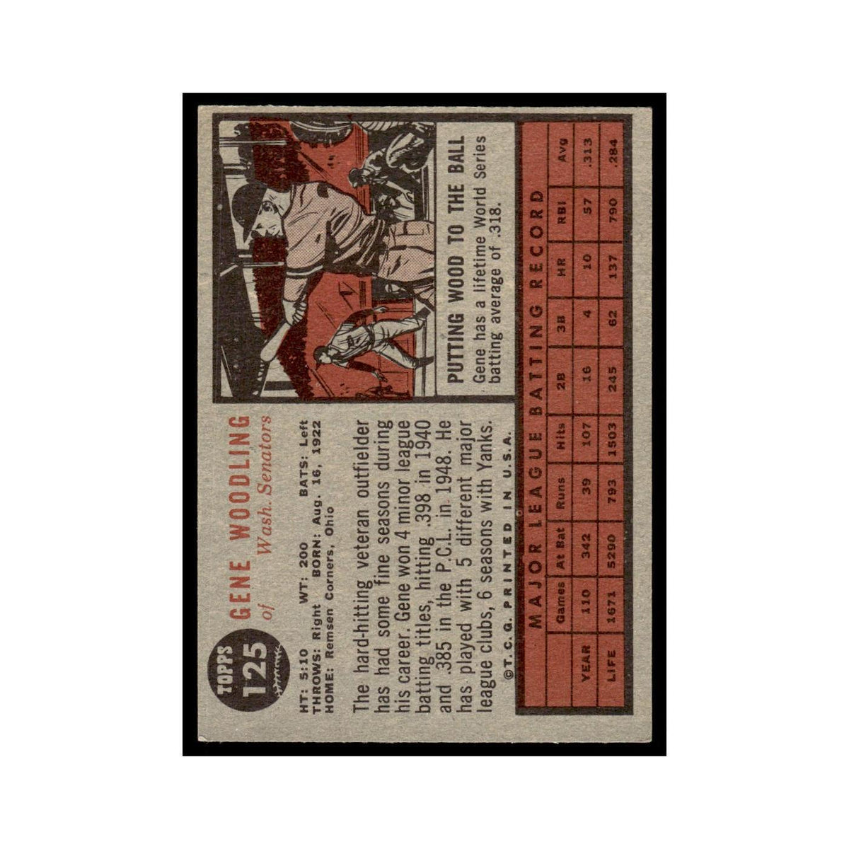 Gene Woodling 1962 Topps #125 Washington Senators Baseball Card VG