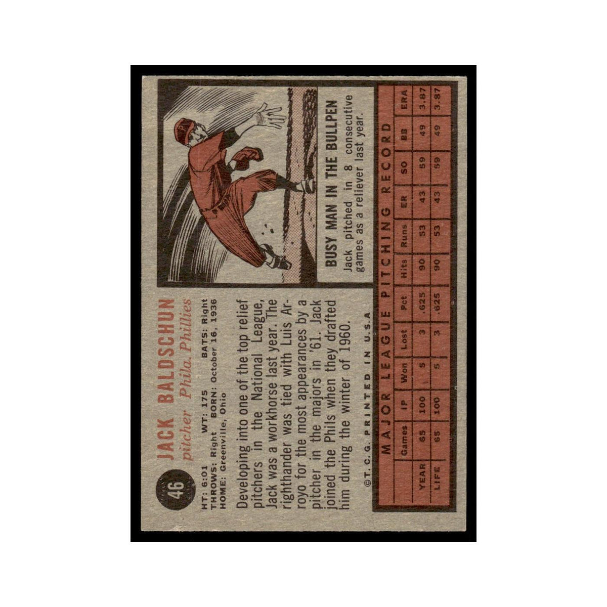 Jack Baldschun 1962 Topps #46 Philadelphia Phillies Baseball Card VG