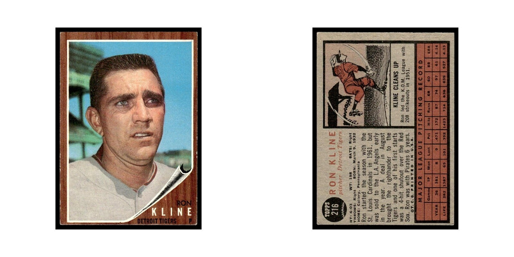 Ron Kline 1962 Topps #216 Detroit Tigers Baseball Card VG