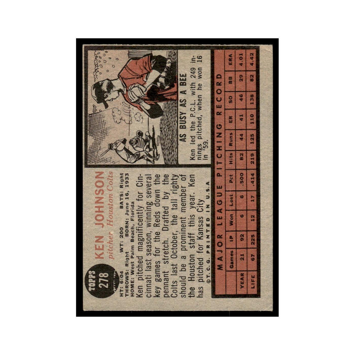 Ken Johnson 1962 Topps #278 Houston Colt .45s Baseball Card VG