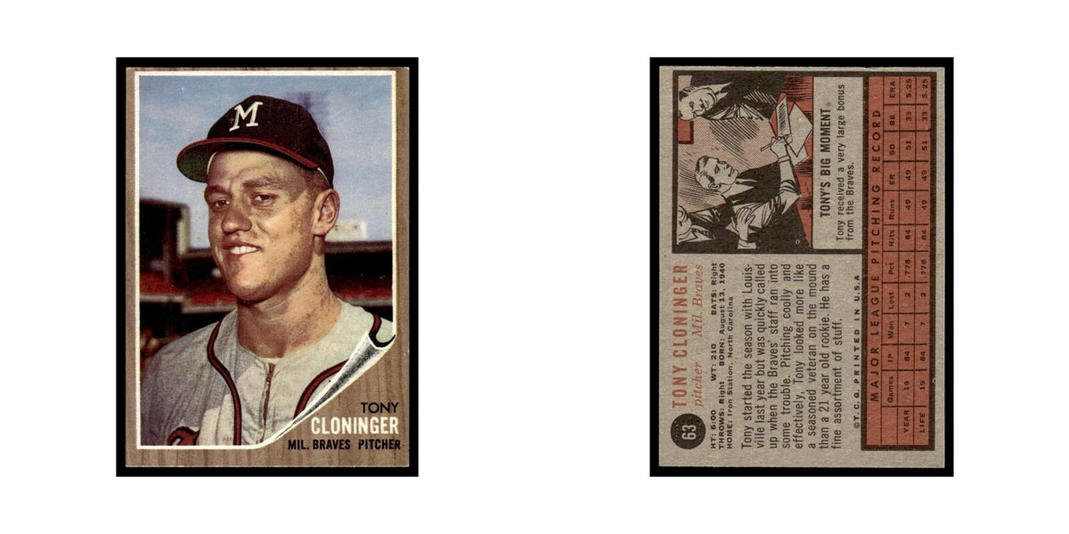Tony Cloninger 1962 Topps #63 Milwaukee Braves Baseball Card VG