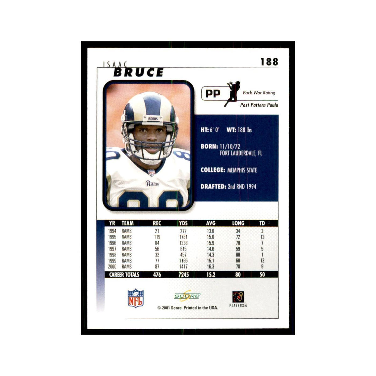 Isaac Bruce 2001 Score #188 Football Cards Football Card NM