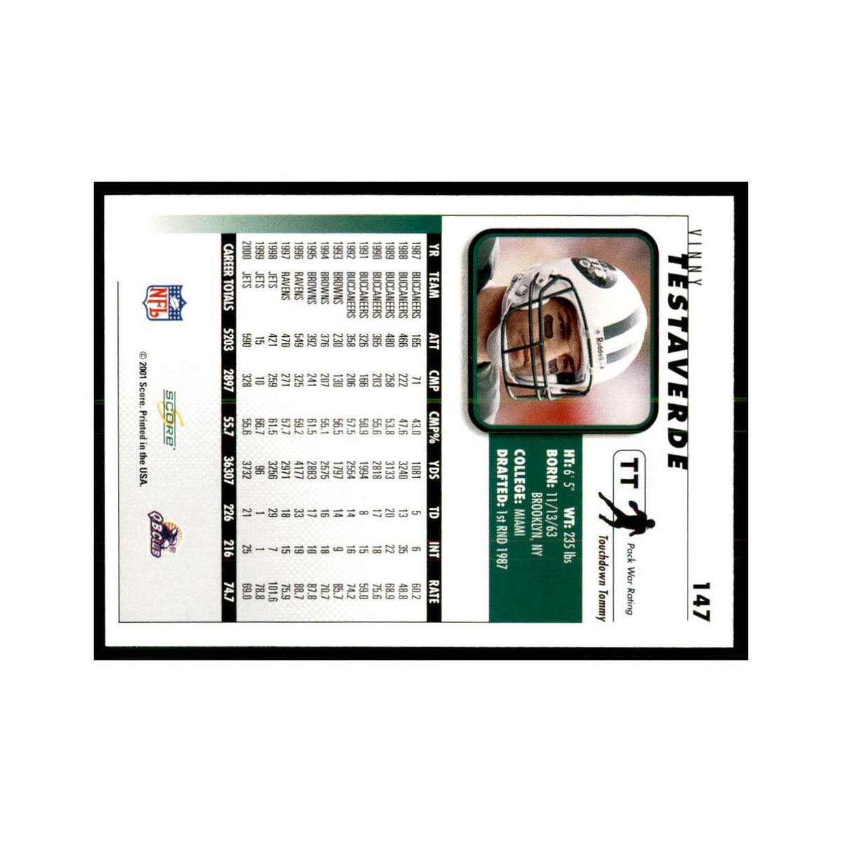 Vinny Testaverde 2001 Score #147 Football Cards Football Card NM