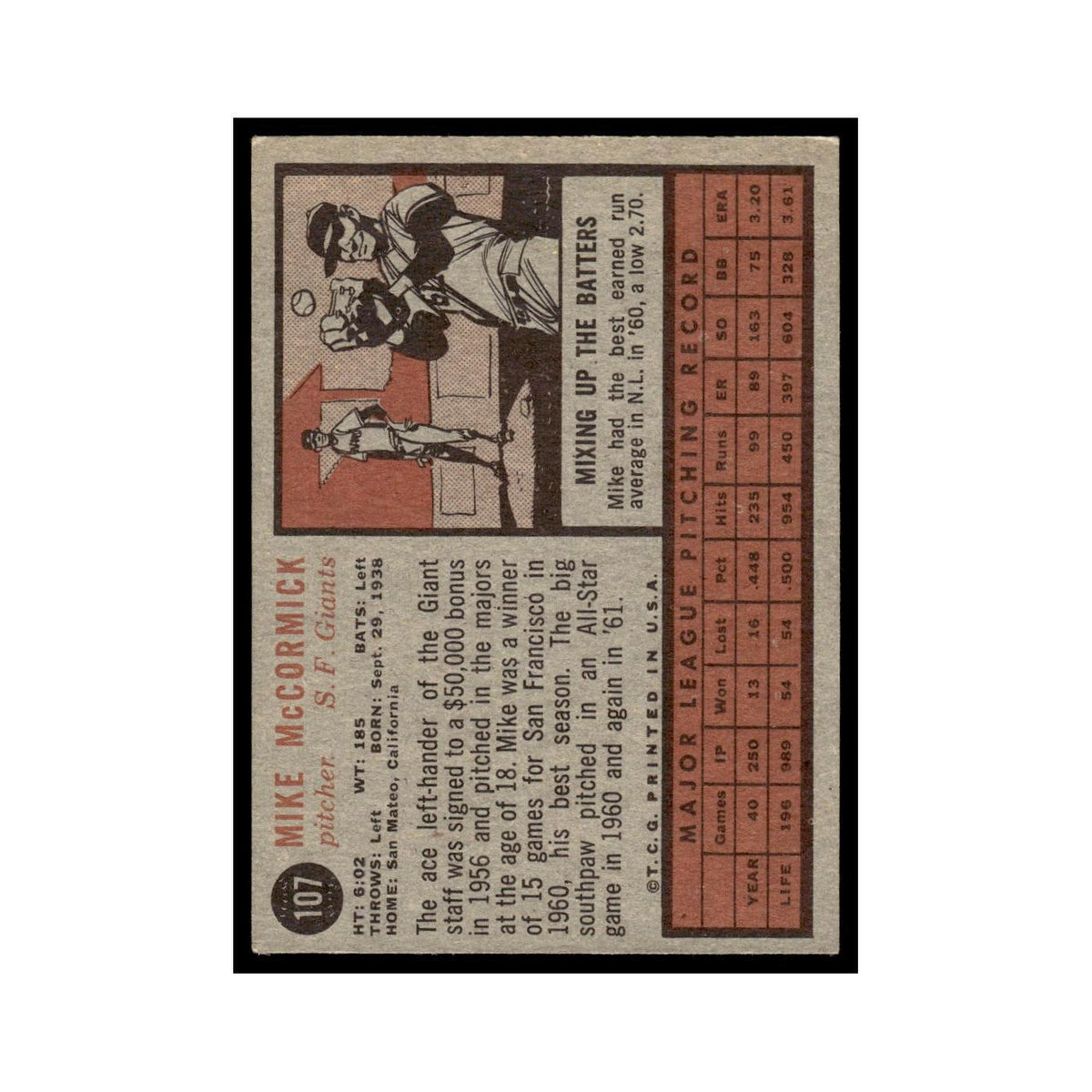 Mike McCormick 1962 Topps #107 San Francisco Giants Baseball Card VG
