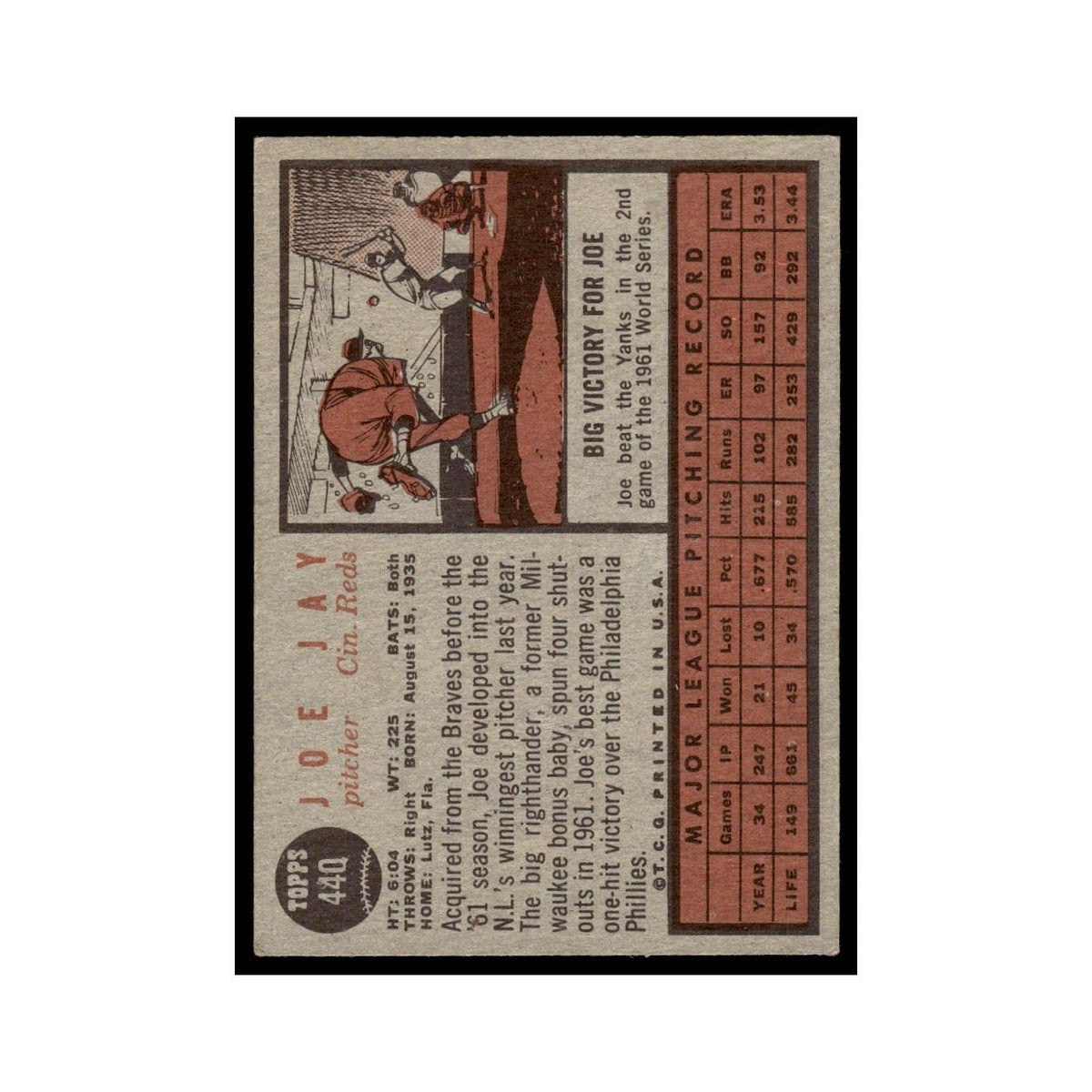 Joe Jay 1962 Topps #440 Cincinnati Reds Baseball Card VG