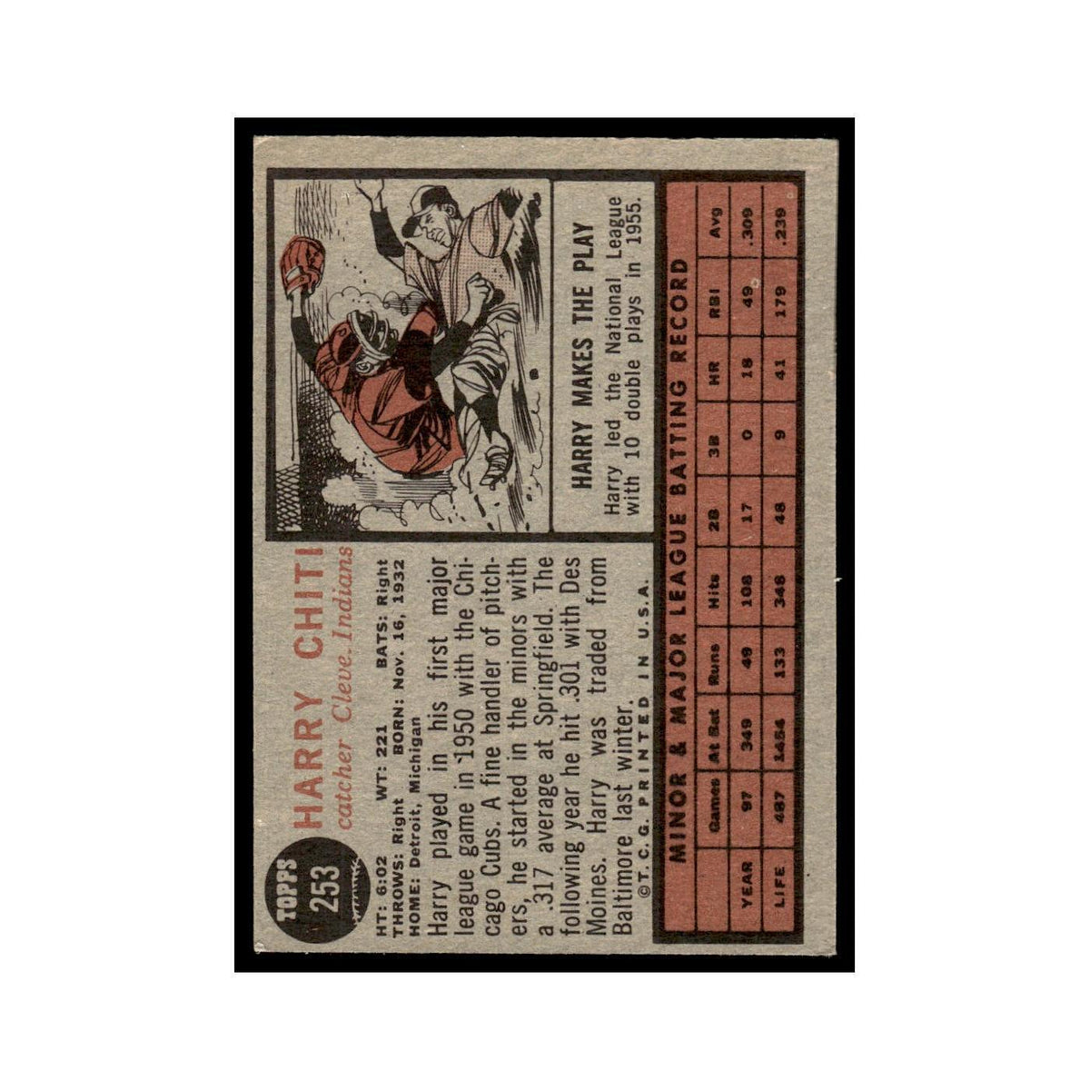 Harry Chiti 1962 Topps #253 Cleveland Indians Baseball Card VG