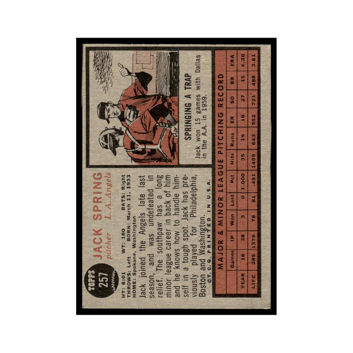 Jack Spring 1962 Topps #257 Los Angeles Angels Baseball Card VG
