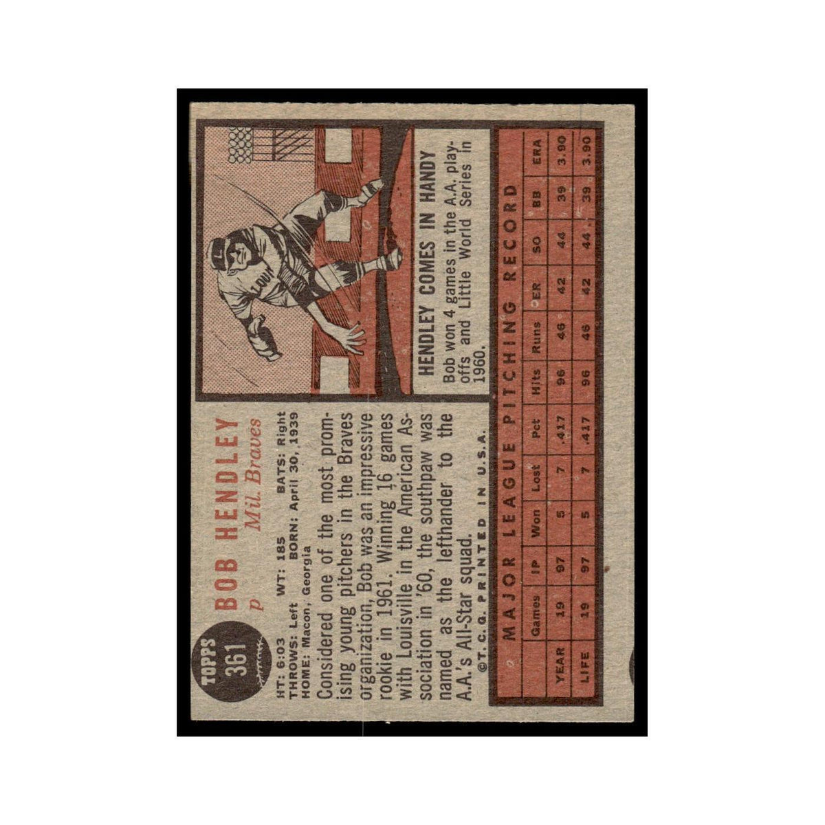 Bob Hendley 1962 Topps #361 Milwaukee Braves Baseball Card VG