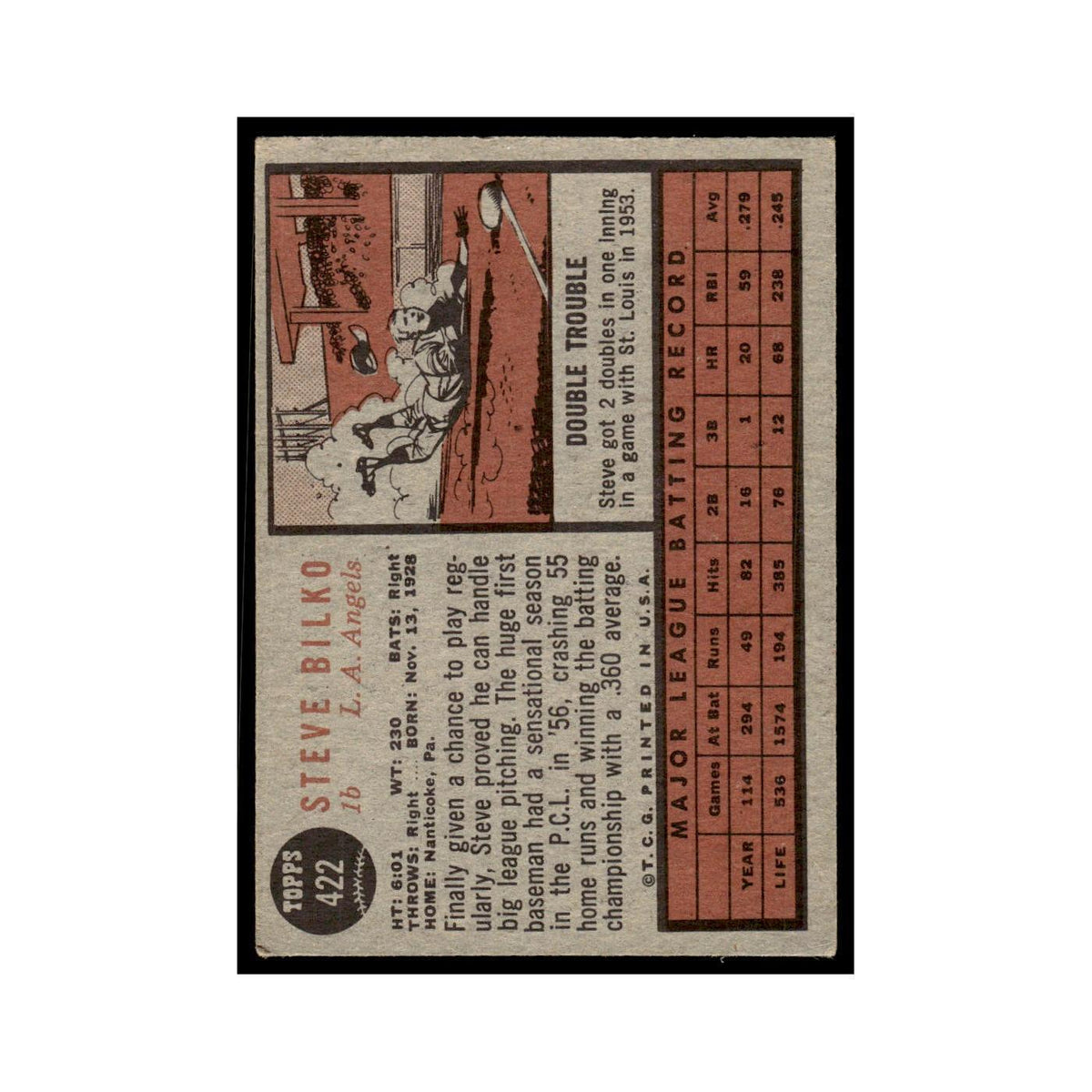Steve Bilko 1962 Topps #422 Los Angeles Angels Baseball Card VG