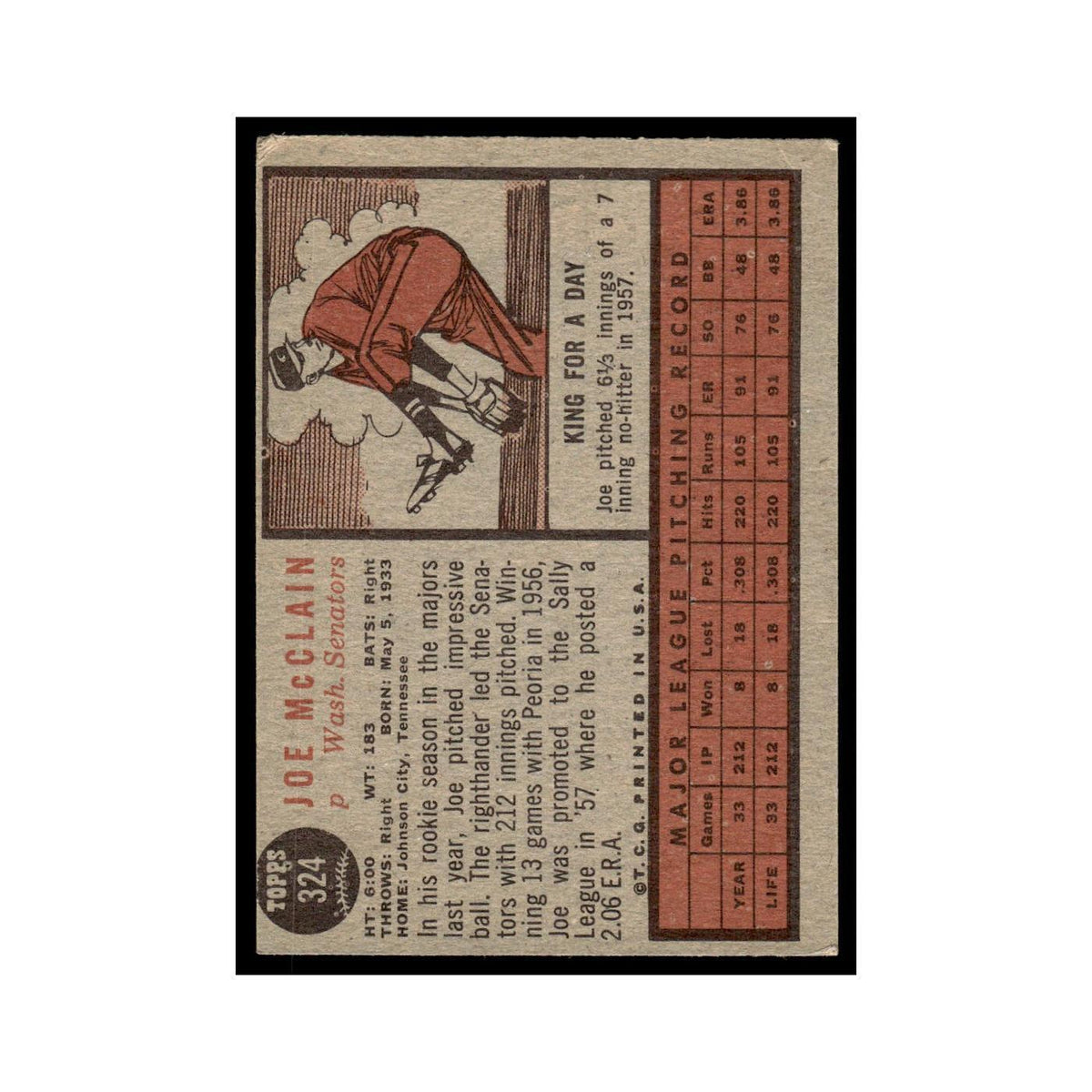 Joe McClain 1962 Topps #324 Washington Senators Baseball Card VG
