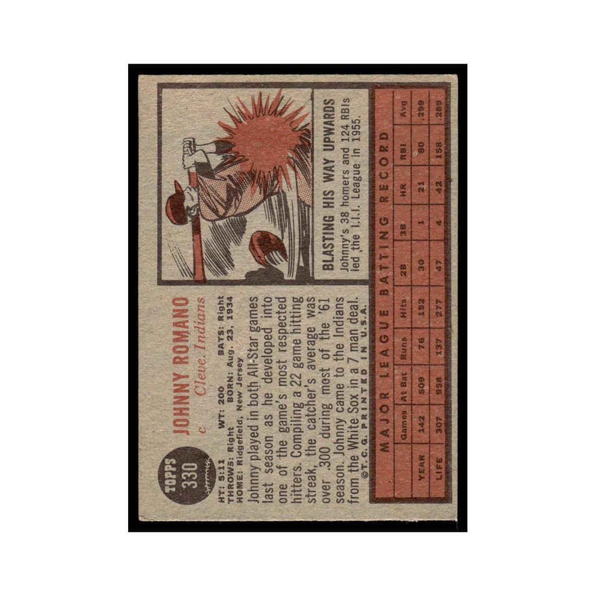 Johnny Romano 1962 Topps #330 Cleveland Indians Baseball Card VG
