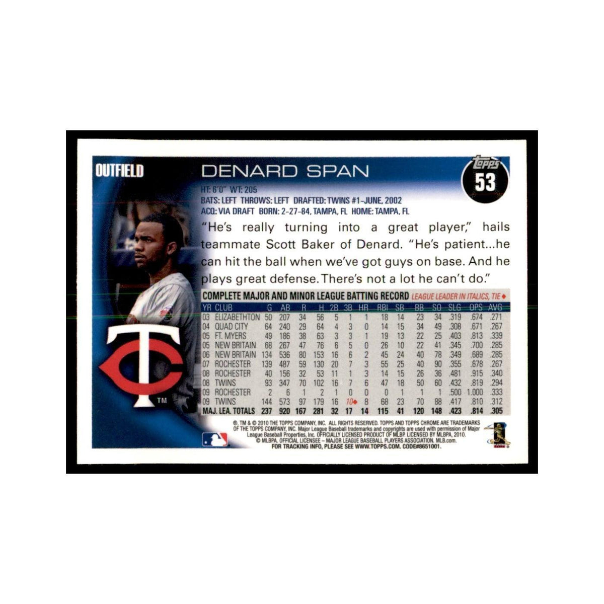Denard Span 2010 Topps Chrome #53 Baseball Cards Baseball Card NM