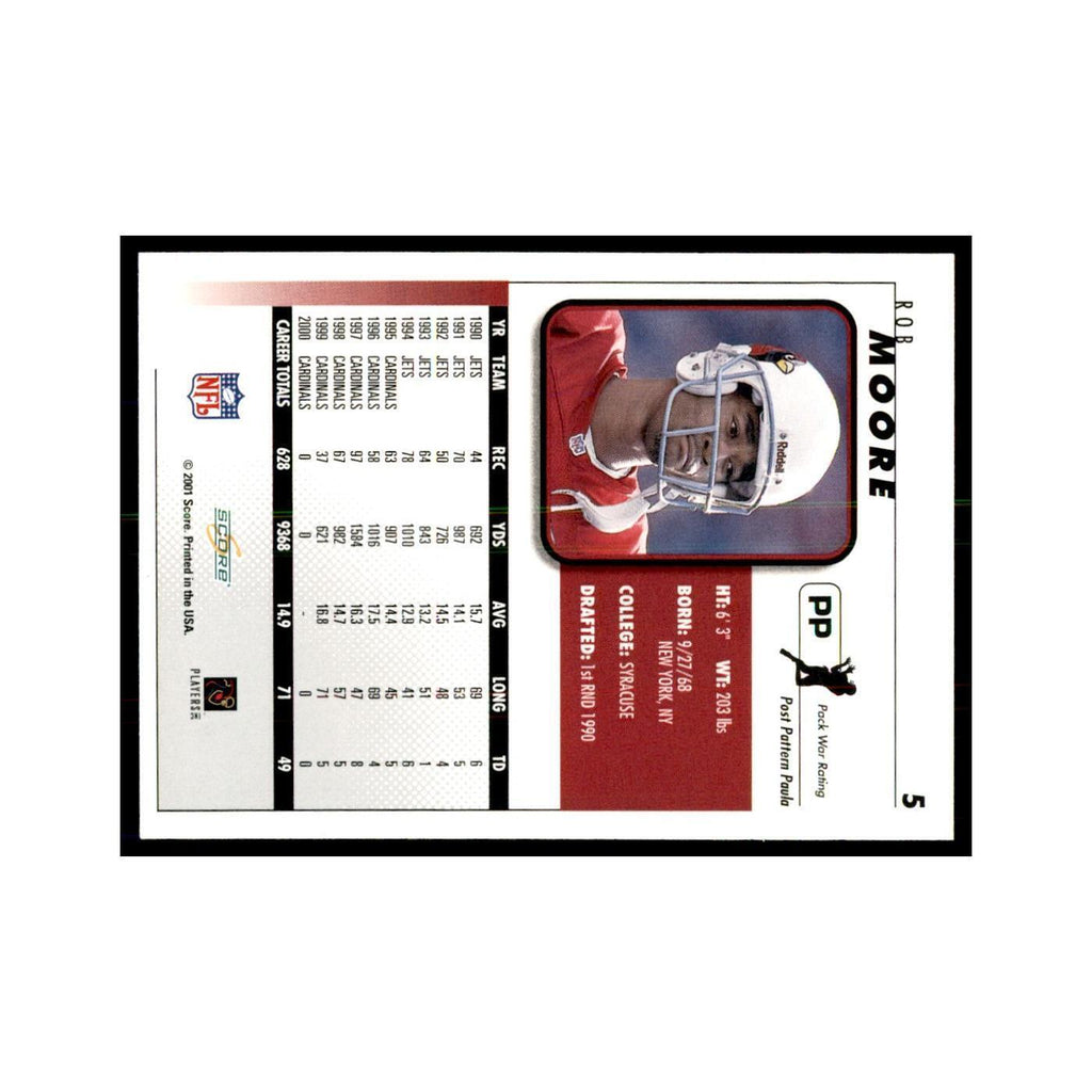 Rob Moore 2001 Score #5
