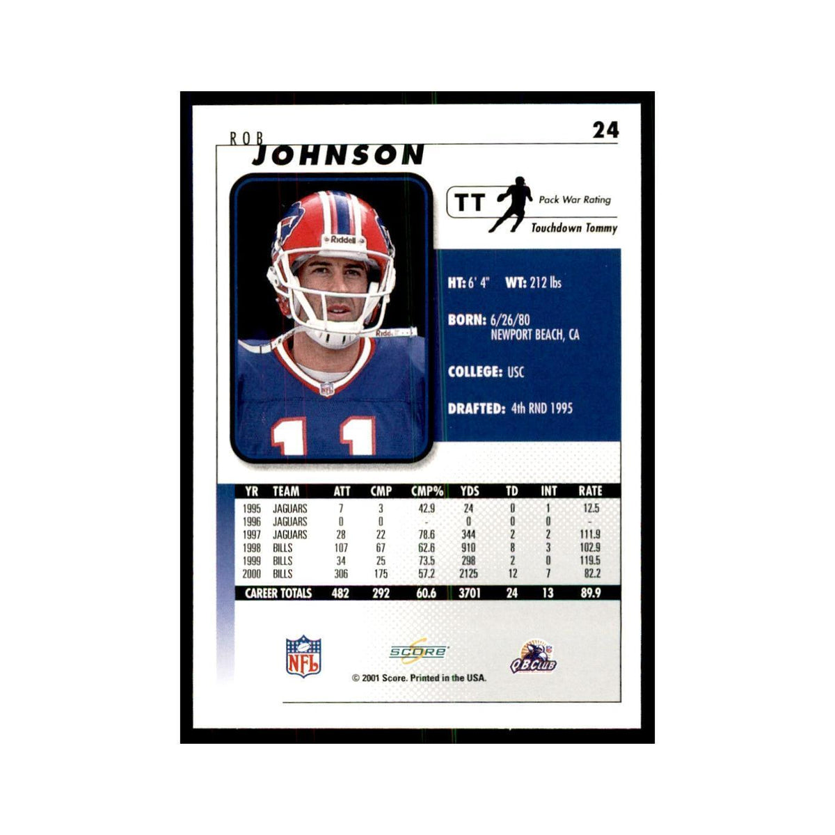 Rob Johnson 2001 Score #24 Football Cards Football Card NM
