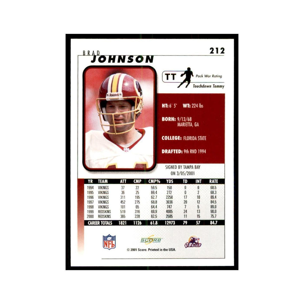 Brad Johnson 2001 Score #212 Football Card NM