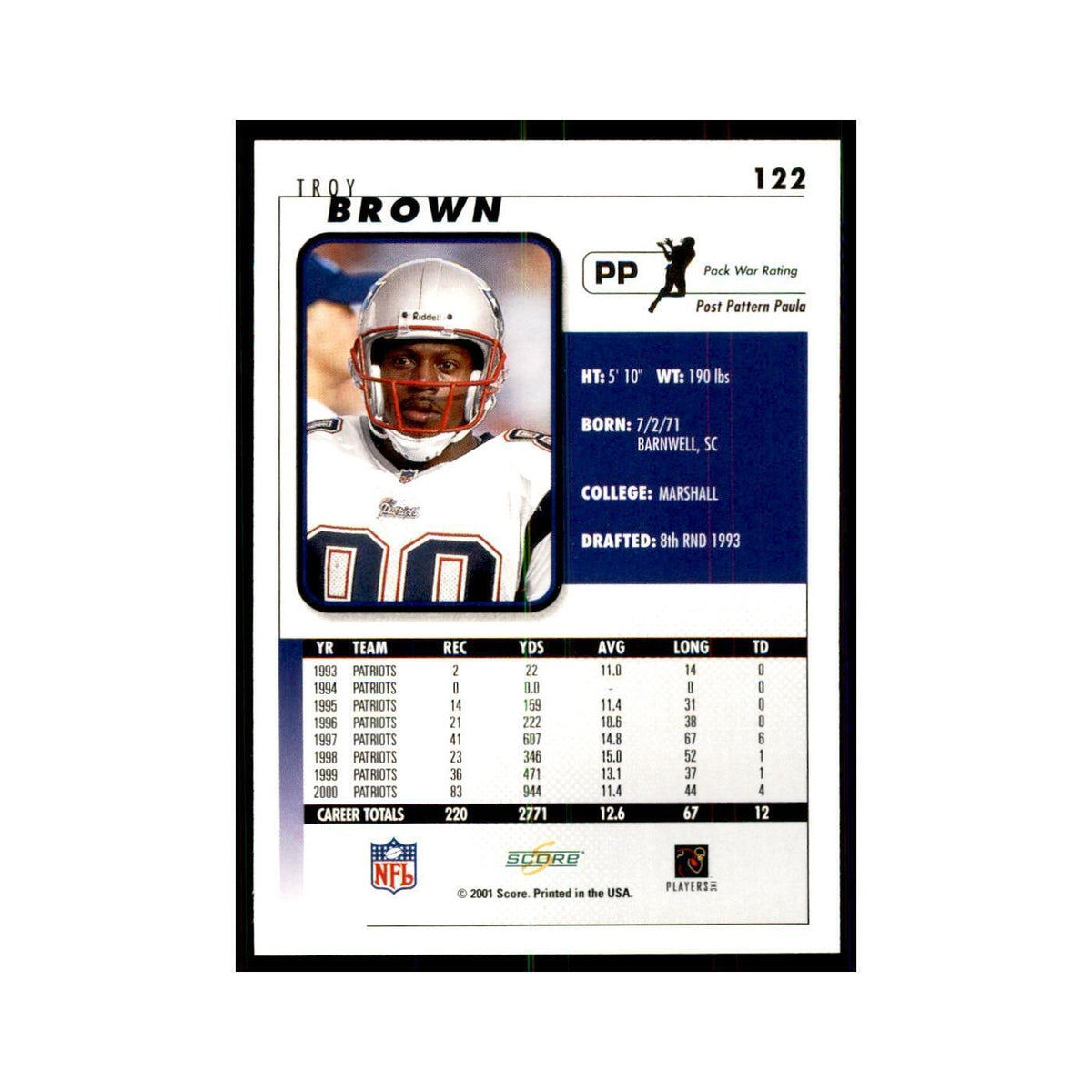 Troy Brown 2001 Score #122 NM