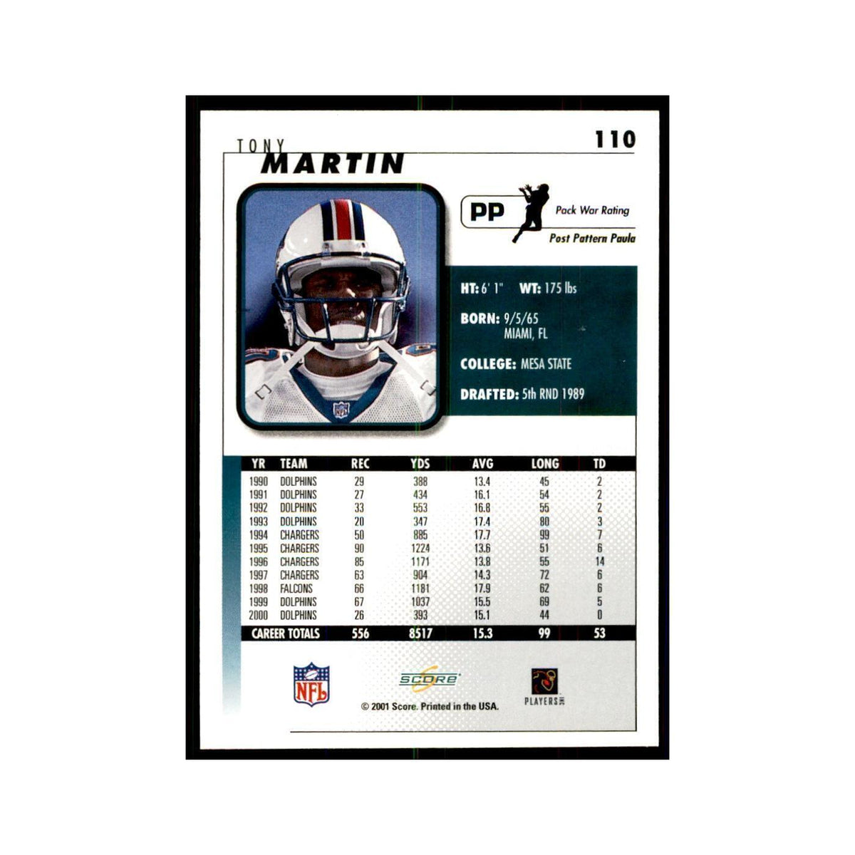 Tony Martin 2001 Score #110 Football Cards