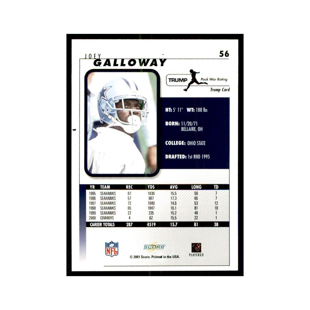Joey Galloway 2001 Score #56 Football Card NM