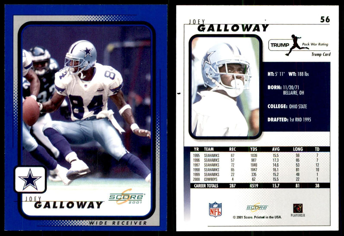 Joey Galloway 2001 Score #56 Football Card NM
