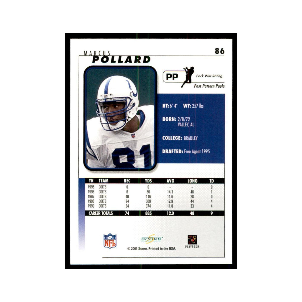 Marcus Pollard 2001 Score #86 Football Card NM