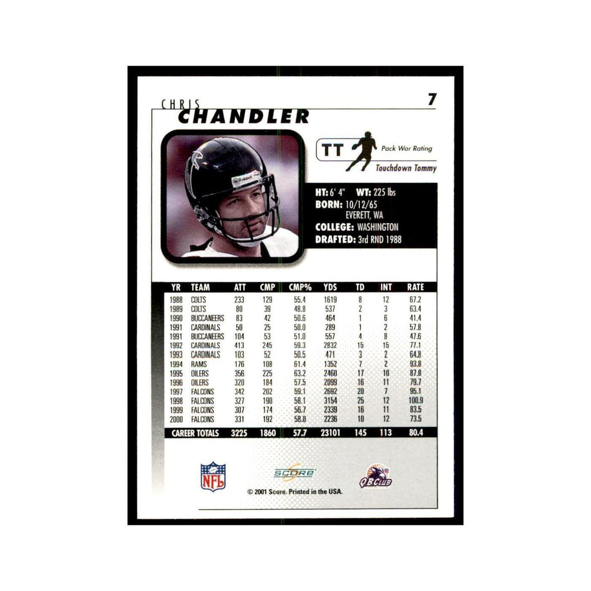 Chris Chandler 2001 Score #7 Football Card NM