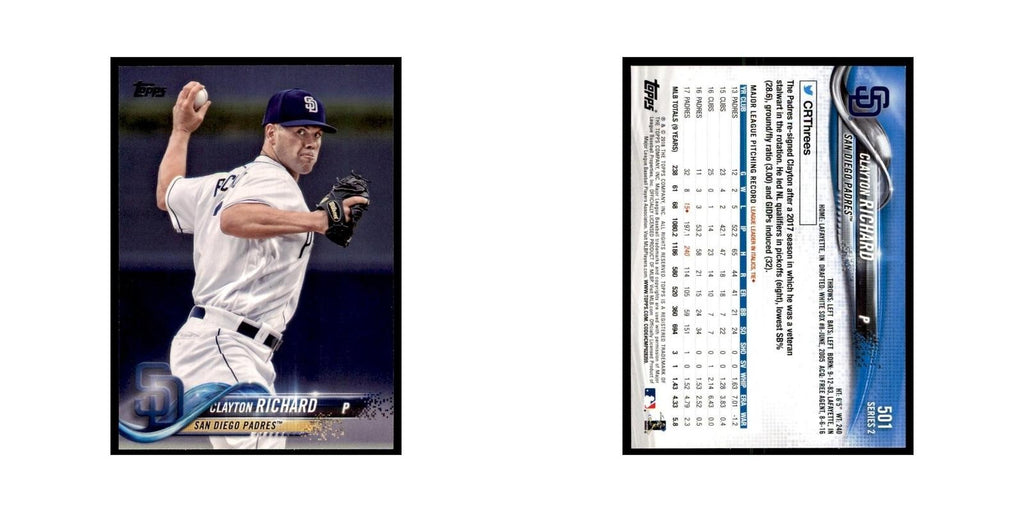 Clayton Richard 2018 Topps #501 San Diego Padres Baseball Card NM