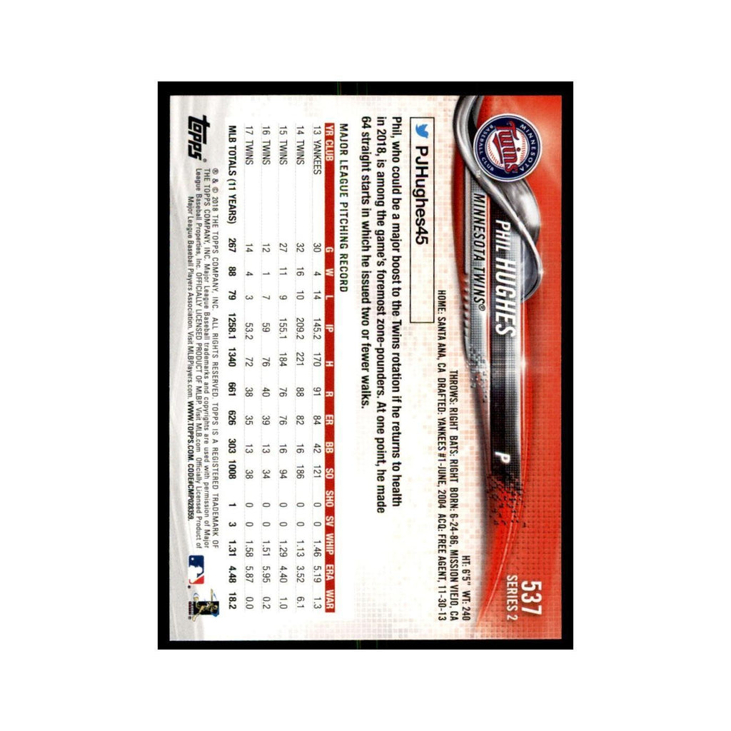 Phil Hughes 2018 Topps #537 Minnesota Twins Baseball Card NM