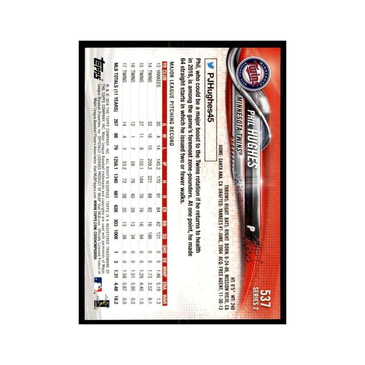 Phil Hughes 2018 Topps #537 Minnesota Twins Baseball Card NM