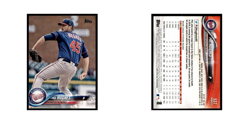 Phil Hughes 2018 Topps #537 Minnesota Twins Baseball Card NM