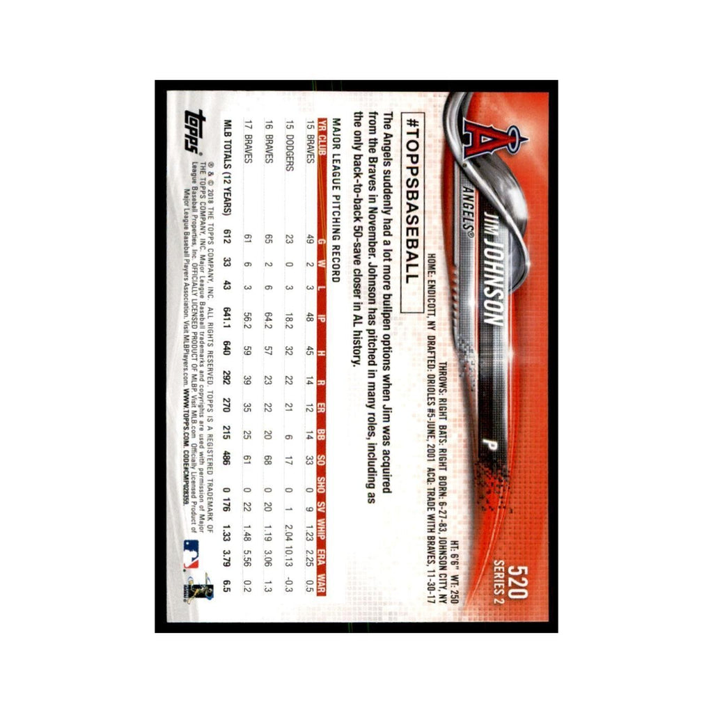 Jim Johnson 2018 Topps #520 Los Angeles Angels Baseball Card NM