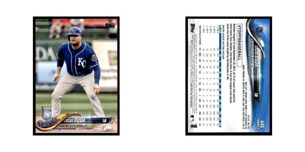 Lucas Duda 2018 Topps #446 Kansas City Royals Baseball Card NM