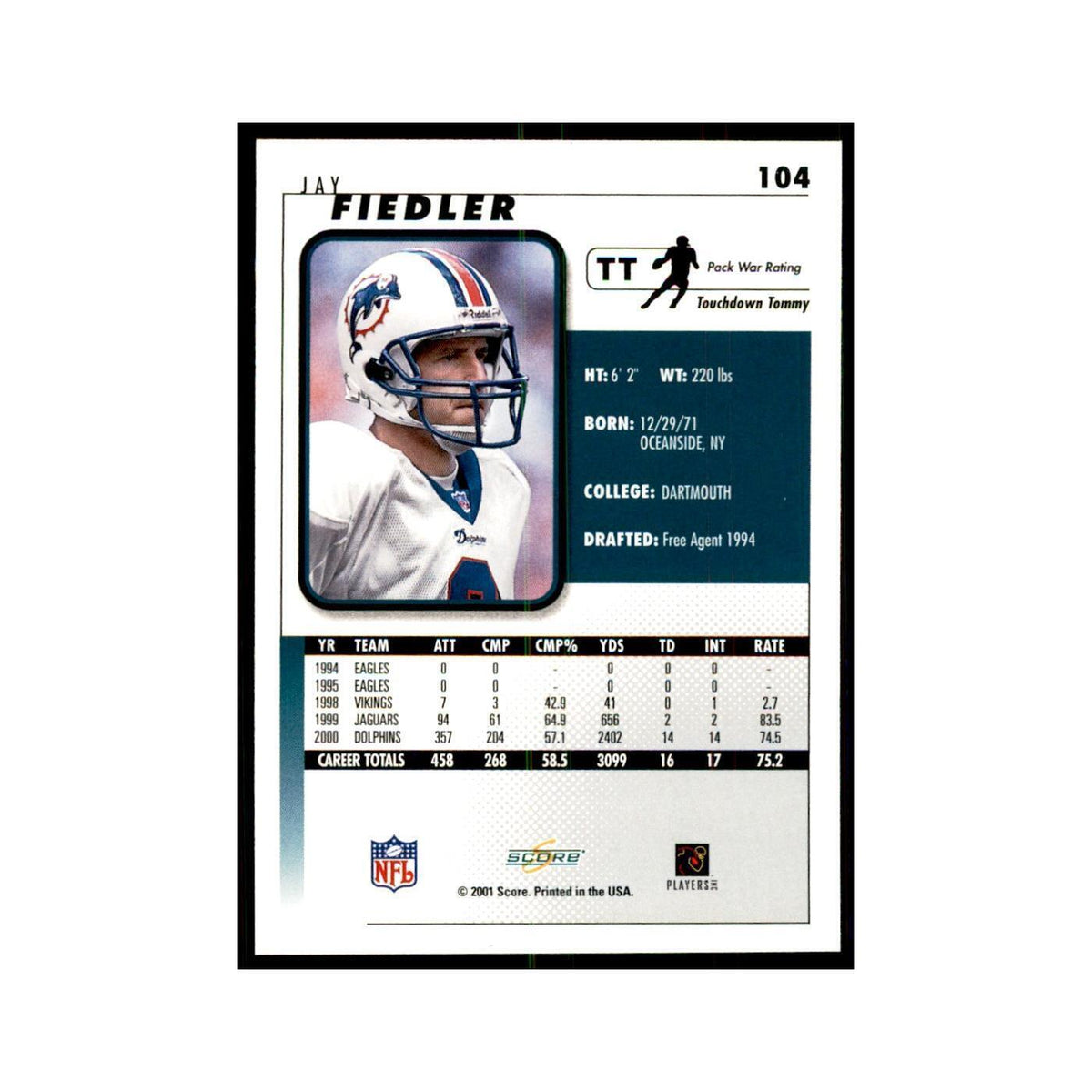 Jay Fiedler 2001 Score #104 Football Cards Football Card NM