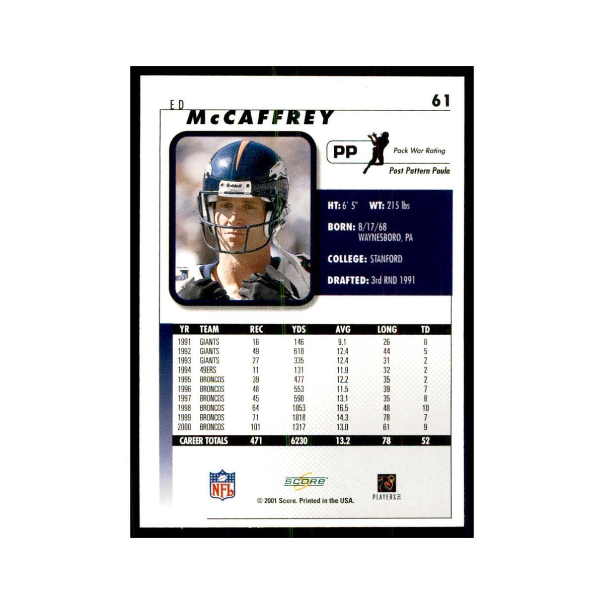 Ed McCaffrey 2001 Score #61 Football Cards Football Card NM