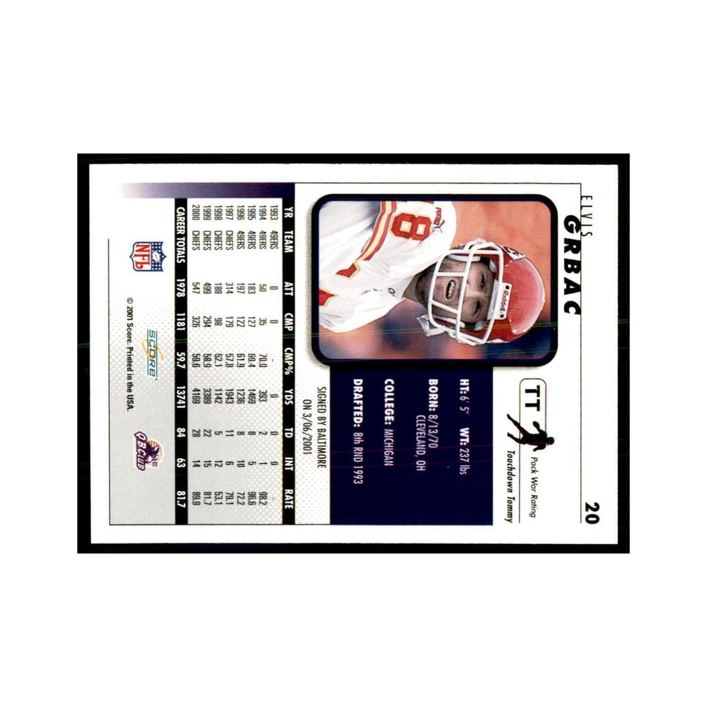 Elvis Grbac 2001 Score #20 Football Cards Football Card NM