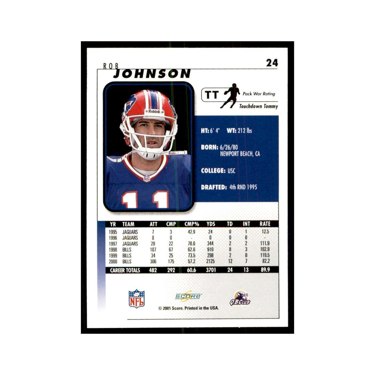 Rob Johnson 2001 Score #24 Football Cards Football Card NM