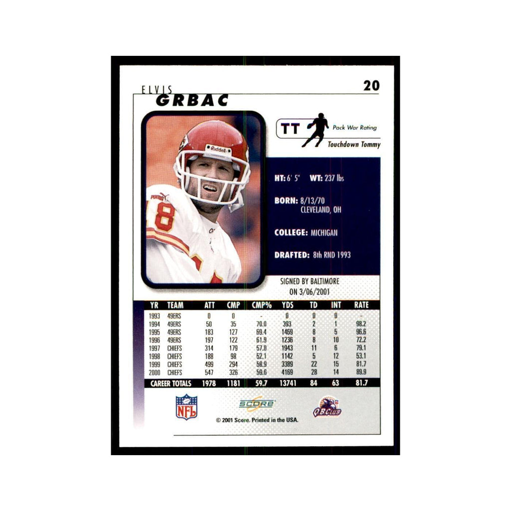 Elvis Grbac 2001 Score #20 Football Cards Football Card NM