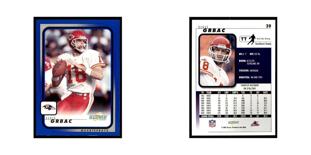 Elvis Grbac 2001 Score #20 Football Cards Football Card NM
