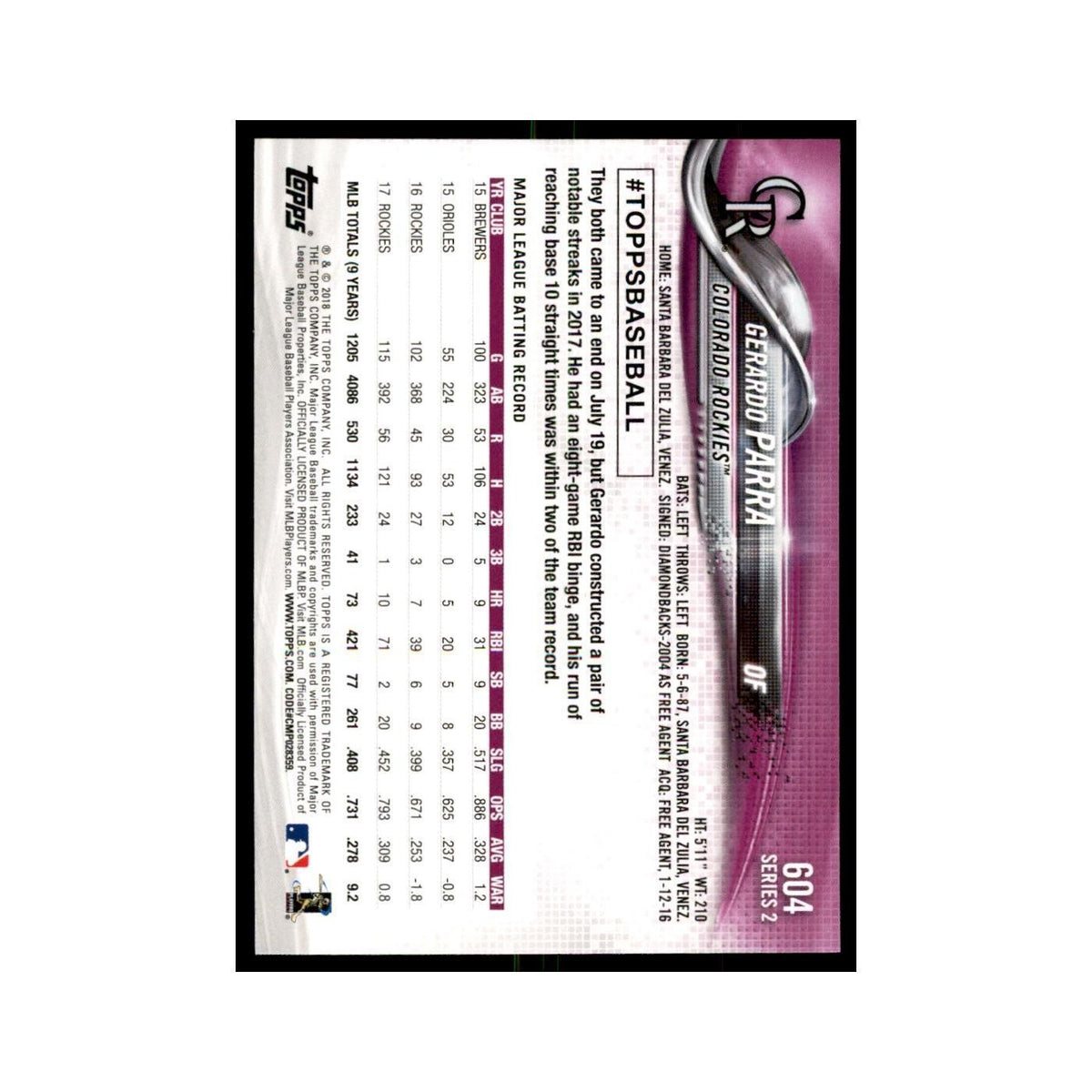 Gerardo Parra 2018 Topps #604 Colorado Rockies Baseball Card NM