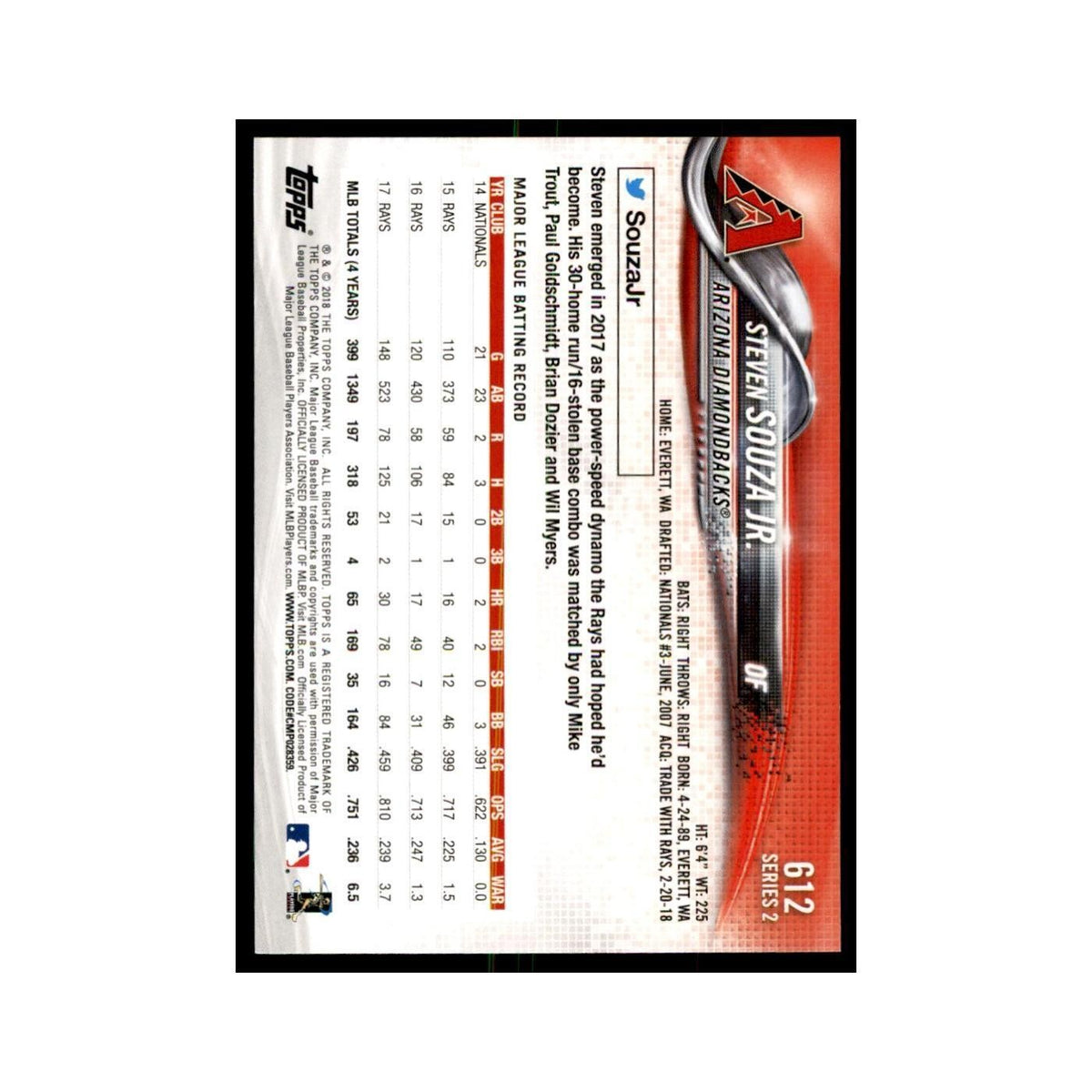 Steven Souza Jr. 2018 Topps #612 Arizona Diamondbacks Baseball Card NM