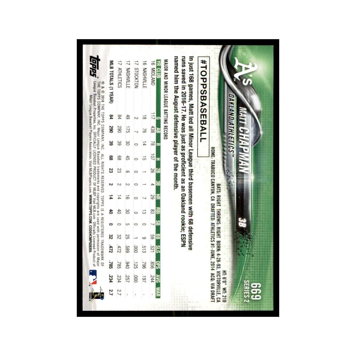 Matt Chapman 2018 Topps #669 Oakland Athletics Baseball Card NM
