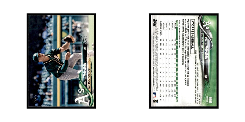 Matt Chapman 2018 Topps #669 Oakland Athletics Baseball Card NM