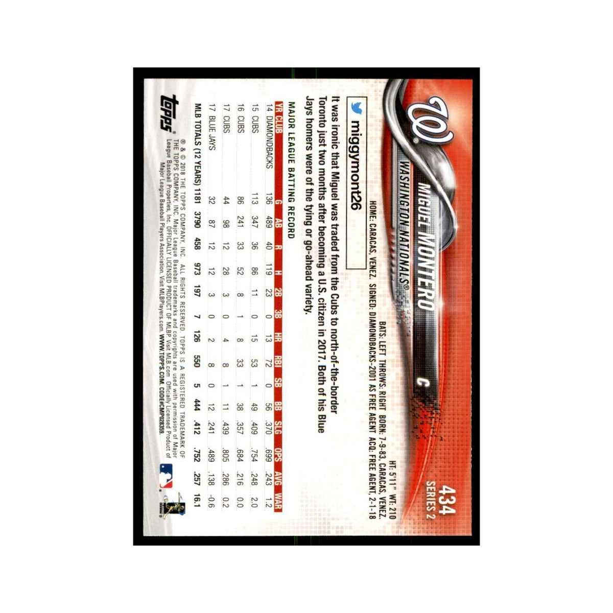 Miguel Montero 2018 Topps #434 Washington Nationals Baseball Card NM