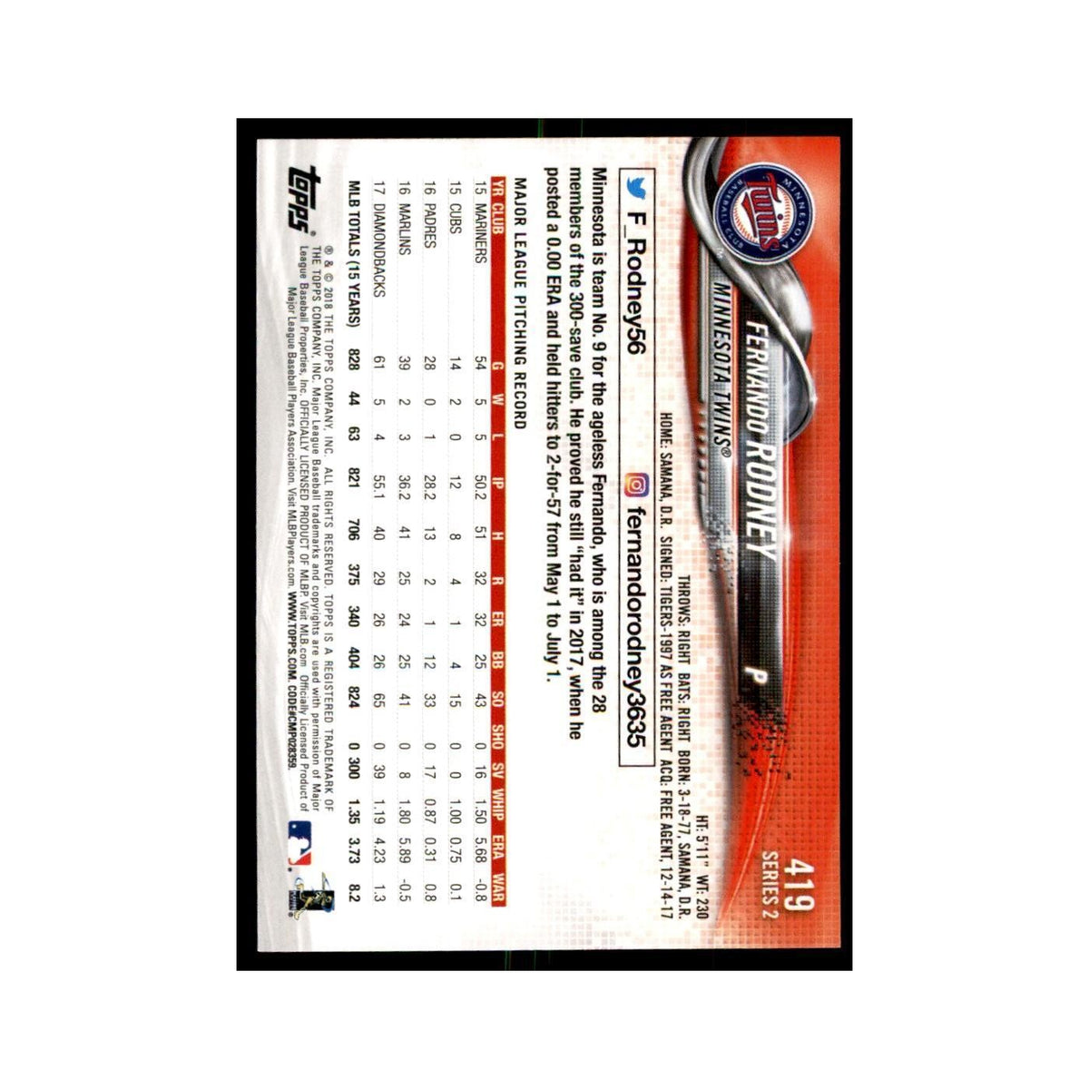 Fernando Rodney 2018 Topps #419 Minnesota Twins Baseball Card NM